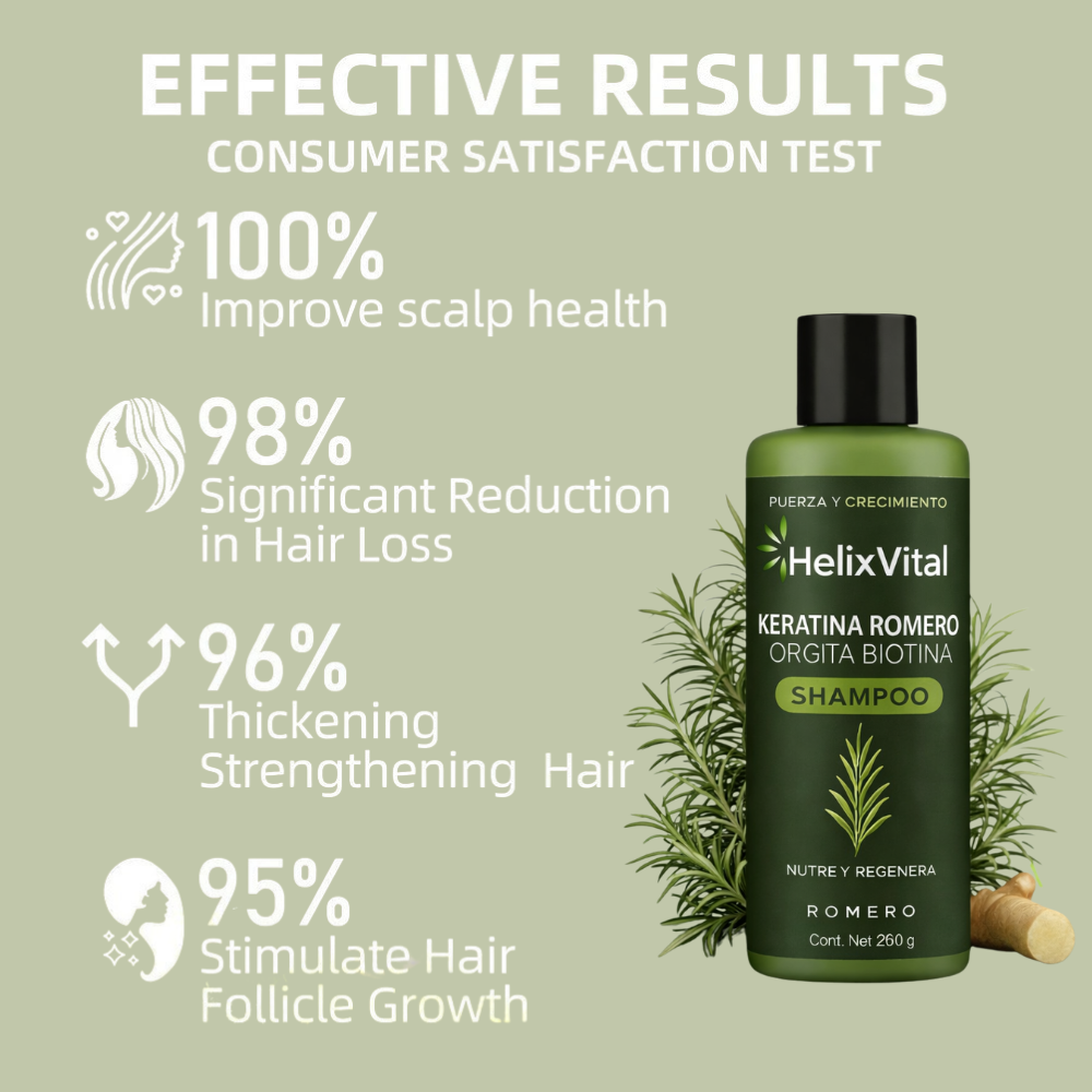 Keratin + Rosemary + Nettle + Biotin - Nourishing and Regenerating Shampoo for Thick, Voluminous Hair