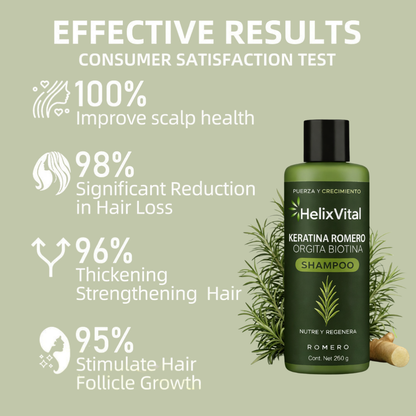Keratin + Rosemary + Nettle + Biotin - Nourishing and Regenerating Shampoo for Thick, Voluminous Hair