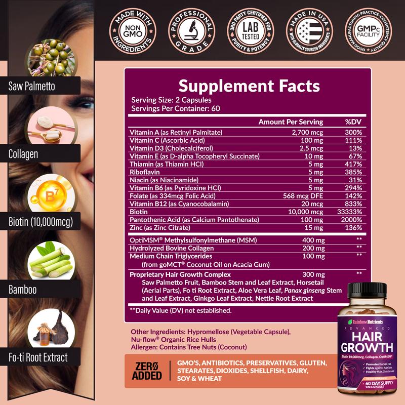 Hair Growth - Hair Restoration - Natural Supplement that Strengthens and Reactivates Your Hair