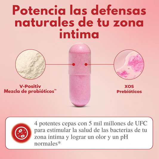 URO Probiotics: Balance and Intimate Well-being for the Modern Woman