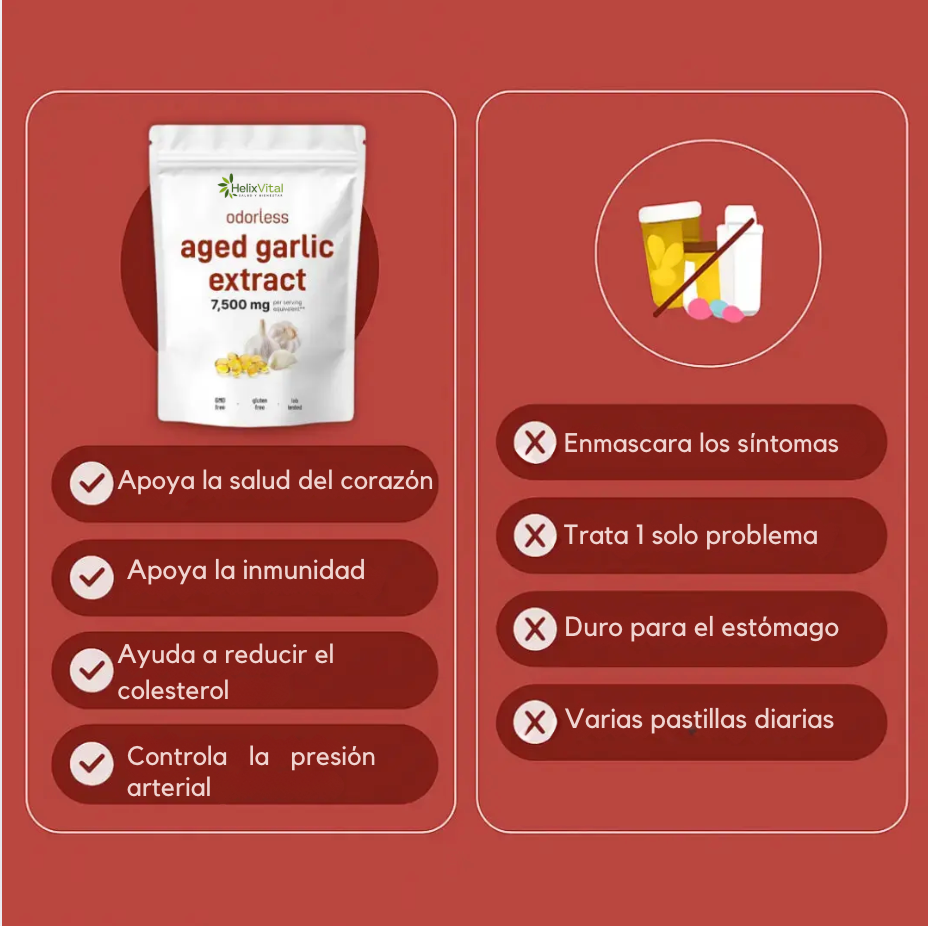 Aged Garlic Extract 7500 mg - The natural secret to overall cardiovascular wellness support