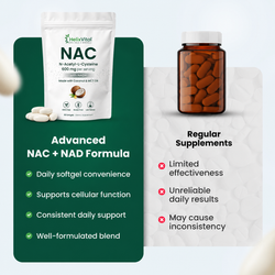 NAC600 & NAD Daily Complex