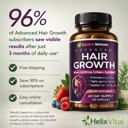 Hair Growth - Hair Restoration - Natural Supplement that Strengthens and Reactivates Your Hair