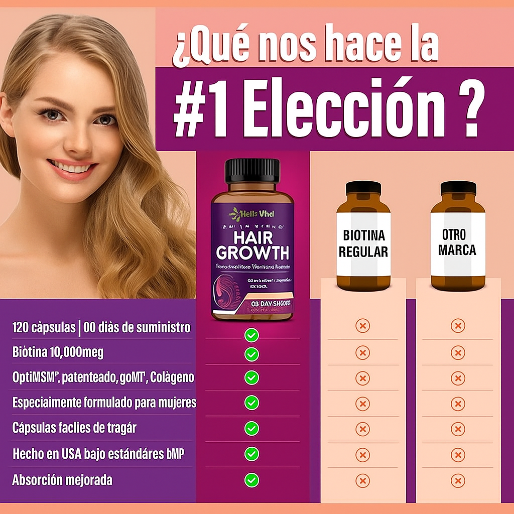 Hair Growth - Hair Restoration - Natural Supplement that Strengthens and Reactivates Your Hair