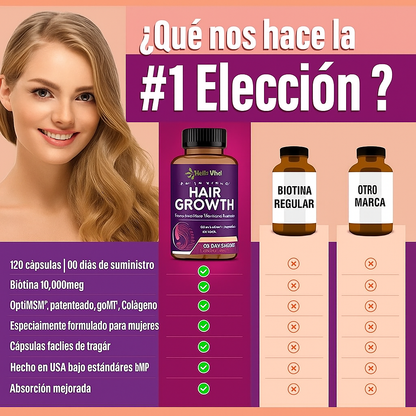 Hair Growth - Hair Restoration - Natural Supplement that Strengthens and Reactivates Your Hair