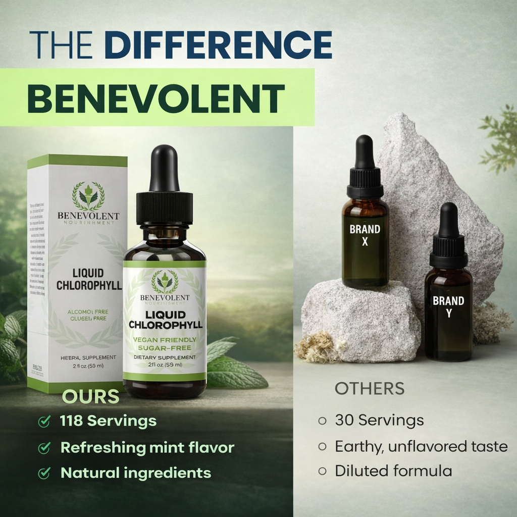Kindness liquid chlorophyll