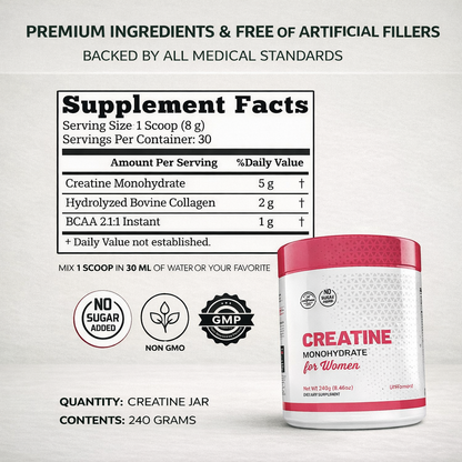 CreaWomen: Boost Your Strength, Accelerate Your Feeling