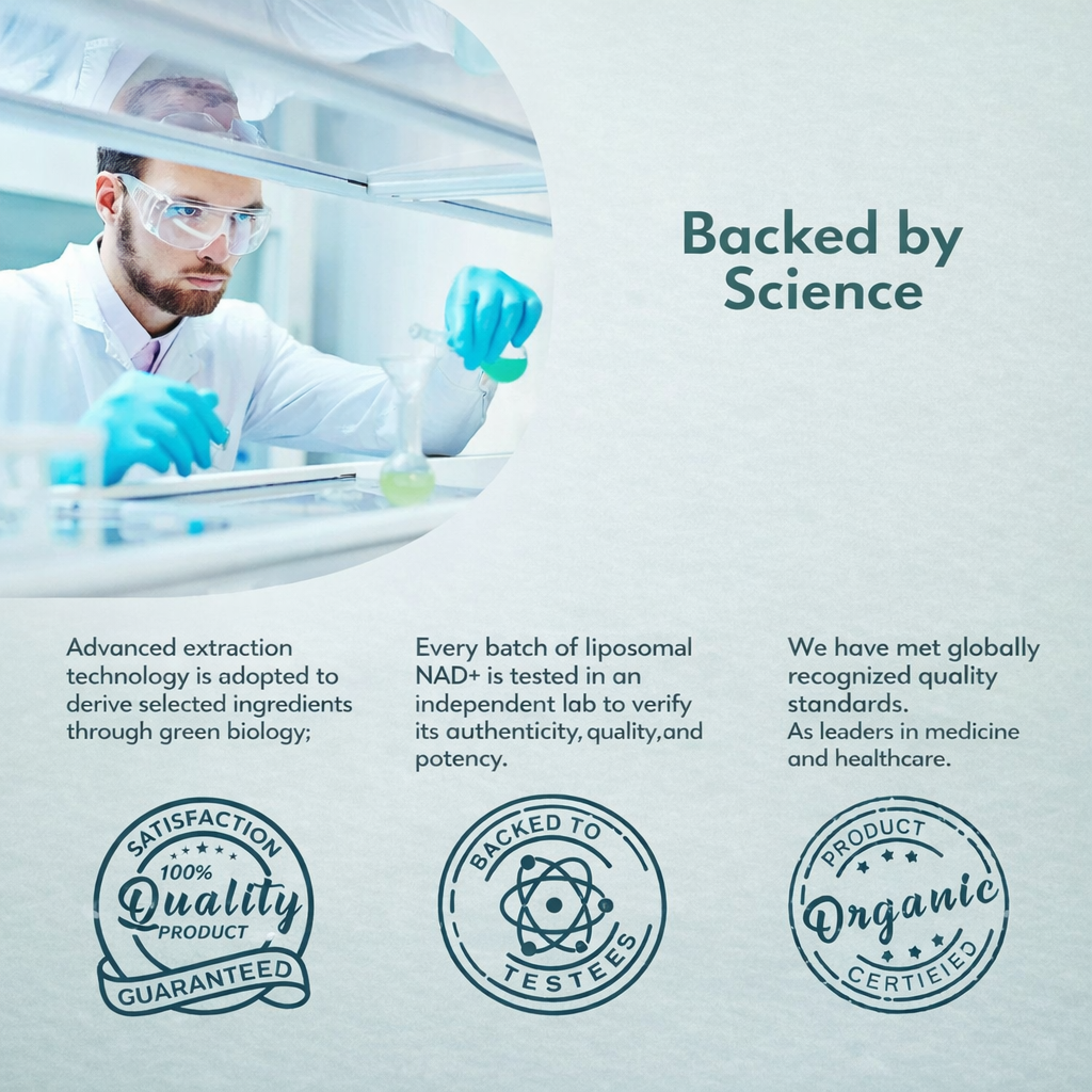 NAD+ Liposomal - Cellular Energy and Longevity in Every Capsule