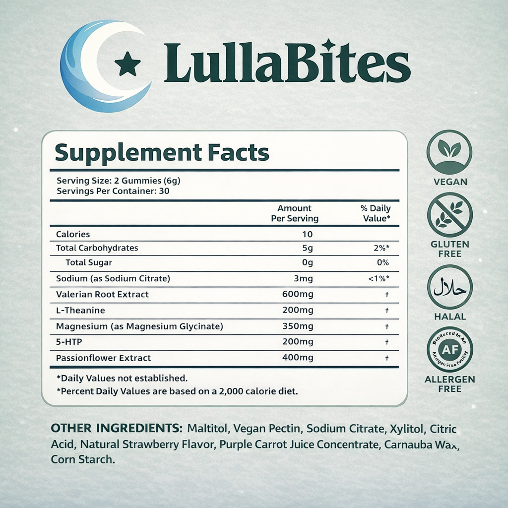 LullaBites - Sweet Dreams, Fresh Awakening