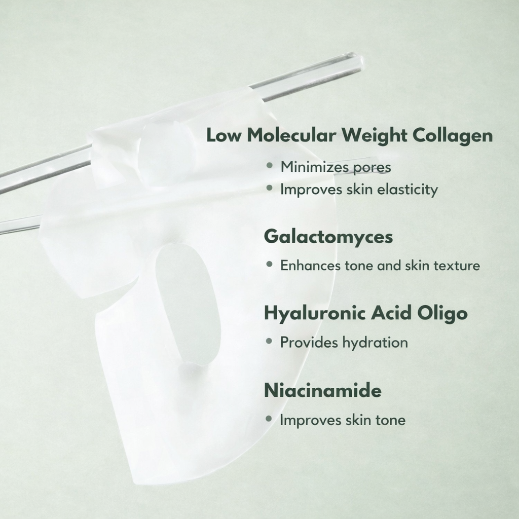 Bio Collagen Real Deep Mask - Wake up with a fresh and radiant face