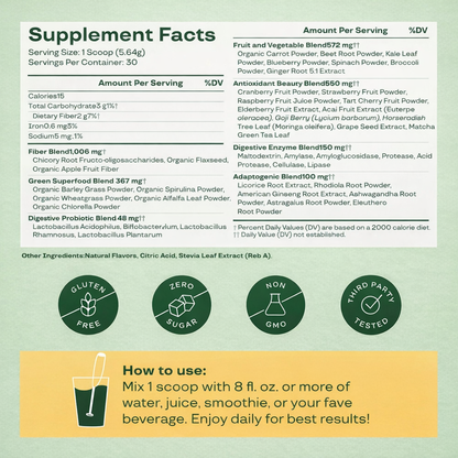 Bloom Greens - Reduces bloating