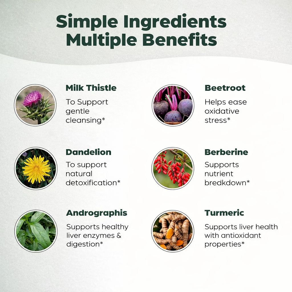 Liver Cleanse & Detox™: Essential Support for Your Daily Well-being