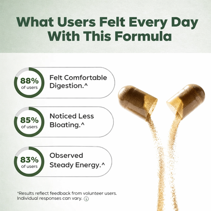Liver Cleanse & Detox™: Essential Support for Your Daily Well-being