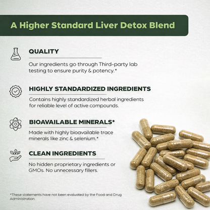 Liver Cleanse & Detox™: Essential Support for Your Daily Well-being