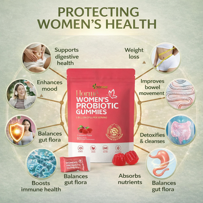 Probiotic Gummies - Delicious and Natural Feminine Balance