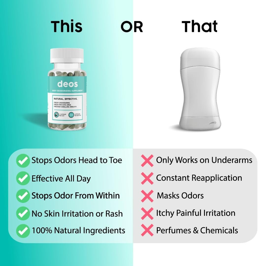 DEOS: Goodbye to Bad Odours, Hello to Natural Freshness