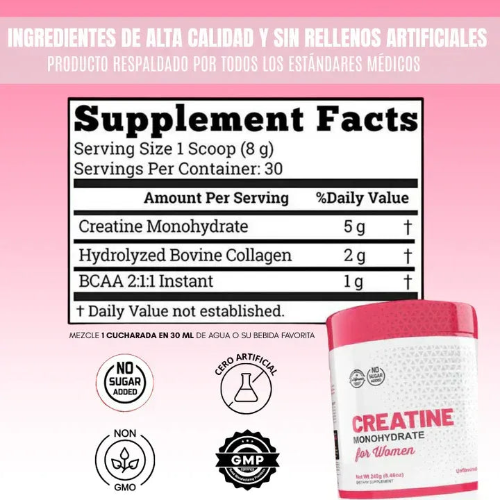 CreaWomen: Boost Your Strength, Accelerate Your Feeling