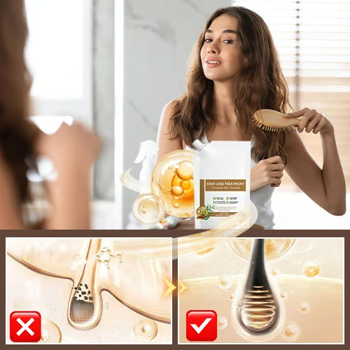 Anti-Hair Fall Shampoo - Anti-Hair Loss and Hair Reactivation